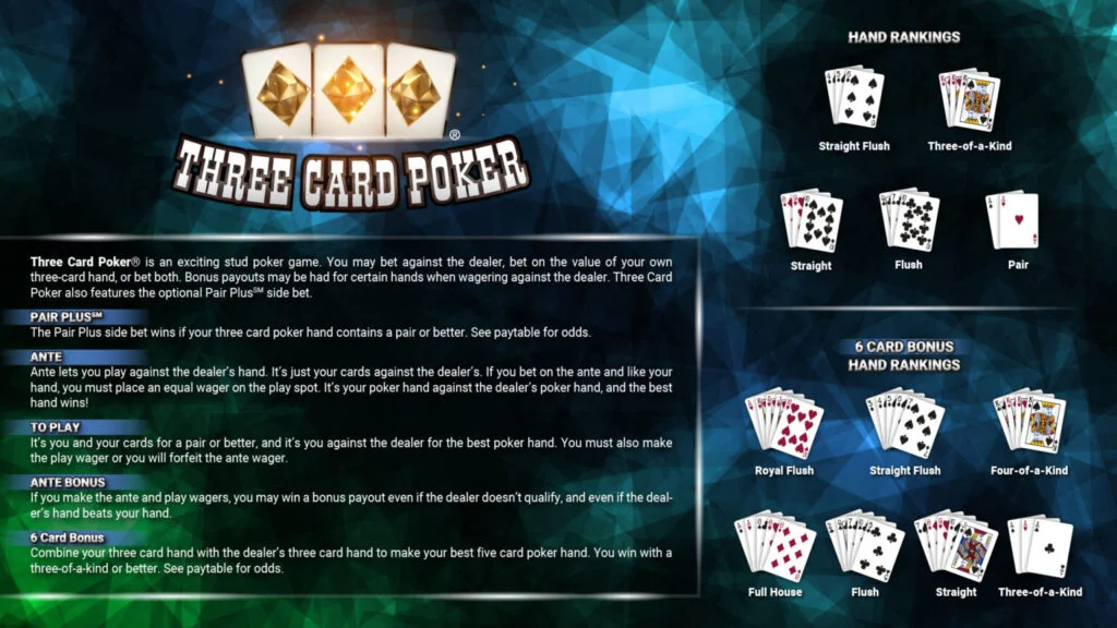 Poker all hands